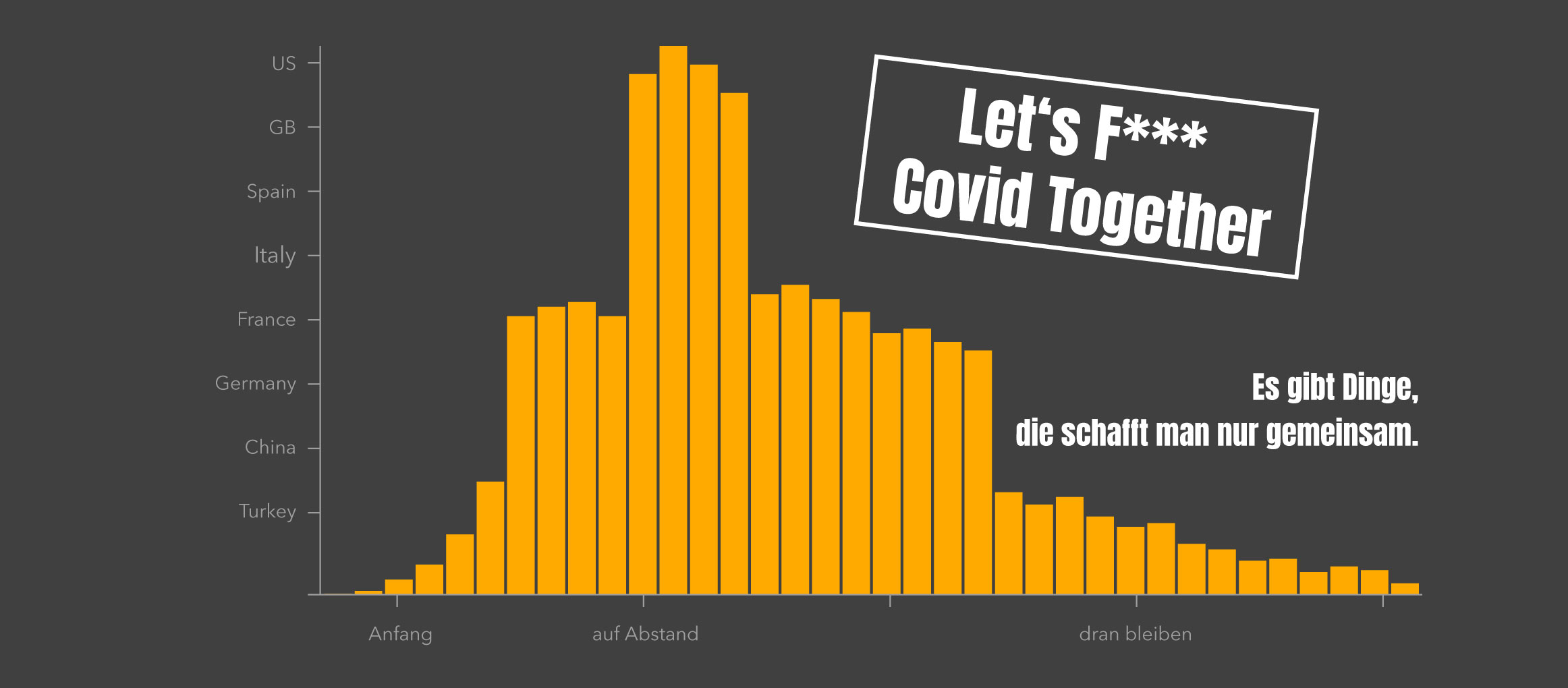 f_corona_pn-plakate.jpg